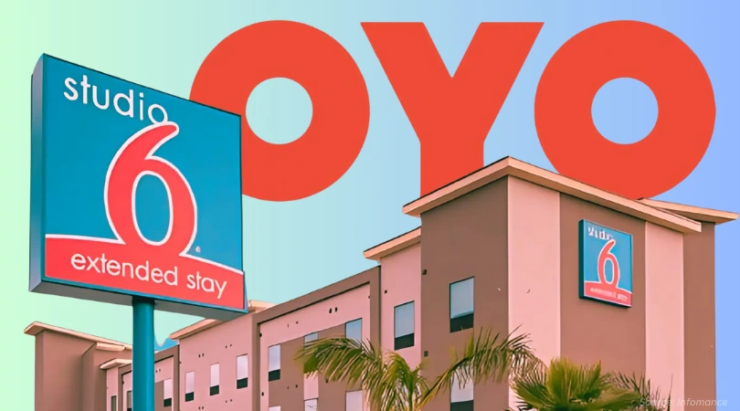 OYO Strengthens U.S. Presence with $10M Investment, Expands G6 Hospitality Portfolio