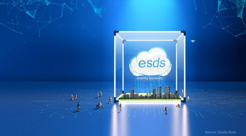 ESDS Software Aims ₹700 Crore IPO, to File DRHP with SEBI