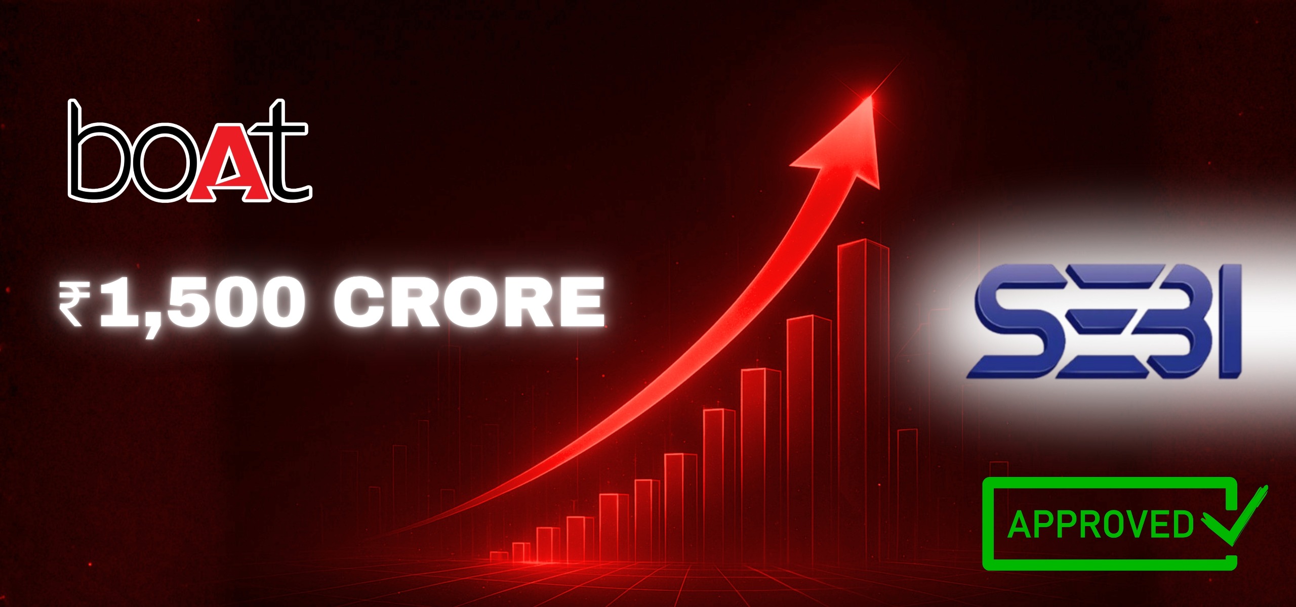 boAt Parent SEBI Approval IPO News