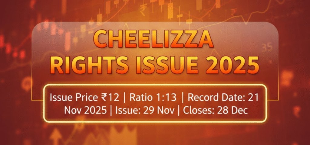 Cheelizza Rights Issue 2025 allows eligible shareholders to buy shares at ₹12 each in a 1:13 ratio. Know record date, eligibility, forms, payment details, and whether you should apply.